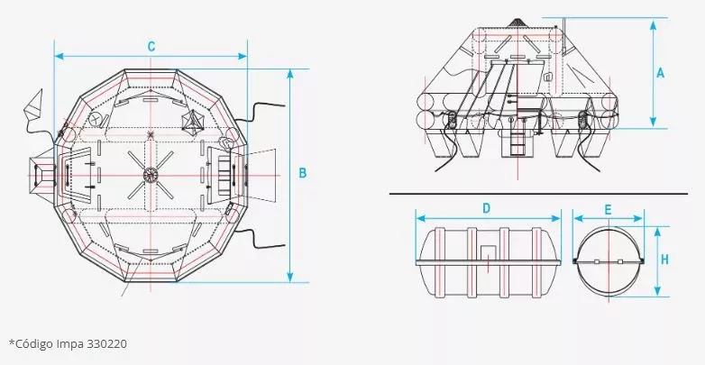 Imagen que muestra la balsa salvavidas LALIZAS SOLAS OCEANO arriable, diseñada para ofrecer una solución de seguridad eficiente, fácil de desplegar y cumplir con las normativas internacionales SOLAS.