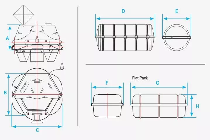 Imagen de la balsa salvavidas SOLAS OCEANO, equipada para garantizar la seguridad en situaciones de emergencia, diseñada para cumplir con las normativas SOLAS.